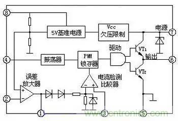 電源基礎(chǔ)電路圖集錦，工程師必備寶典！