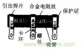 常見電阻器分類,你真的知道嗎?