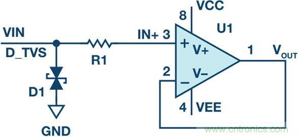當(dāng)電子組件性能下降，如何保護(hù)您的模擬前端？