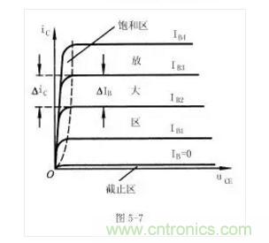 三極管做開關(guān),常用到的電容作用 三極管做開關(guān),常用到的電容作用
