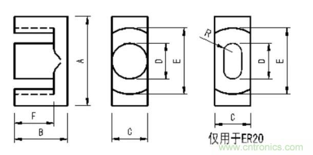 【干貨收藏】30多種磁芯優缺點對比 【干貨收藏】30多種磁芯優缺點對比