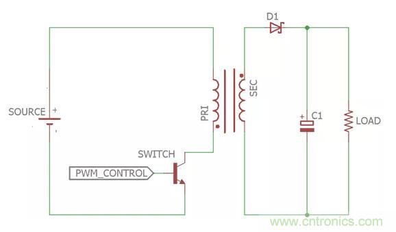 一文讀懂反激變換器種類(lèi)、電路、效率、工作原理！