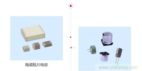 陶瓷電容器的用途與電容器熱擊穿原因是什么? 陶瓷電容器的用途與電容器熱擊穿原因是什么?