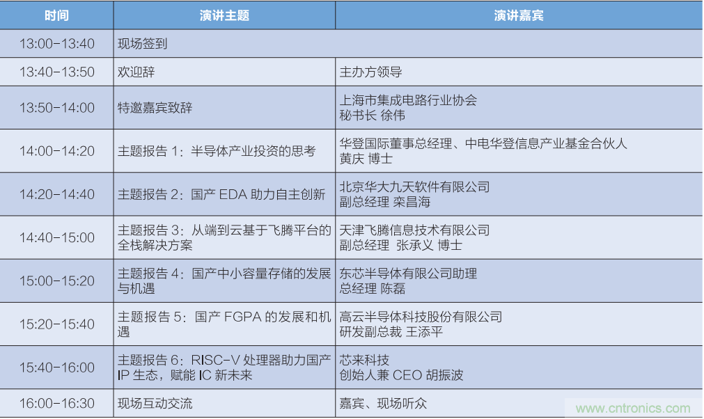 匯集電子信息產業發展熱點，第94屆中國電子展盛大開幕
