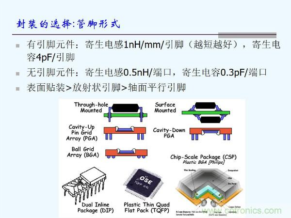 元器件應用可靠性如何保證,都要學習航天經驗嗎?