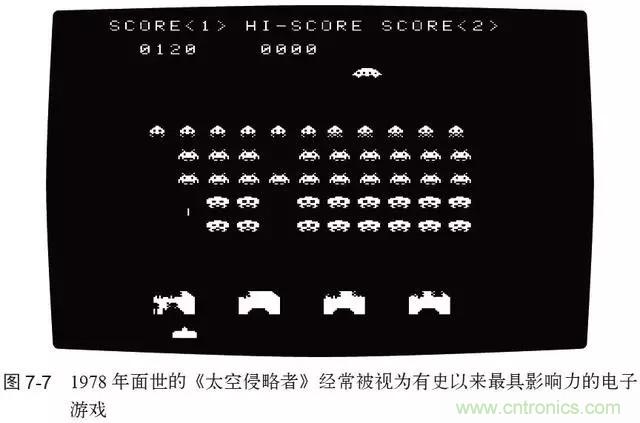終于找到了一篇文章！通俗地講解計算機工作原理