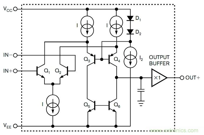 解析電壓反饋運算放大器 解析電壓反饋運算放大器