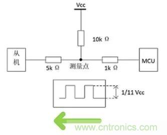 詳談：I2C設備導致死鎖怎么辦？