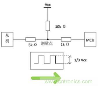 詳談：I2C設備導致死鎖怎么辦？