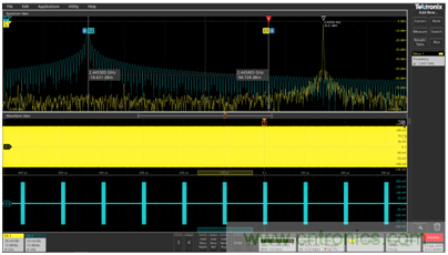 【基礎篇】示波器上的頻域分析利器 ，Spectrum View測試分析
