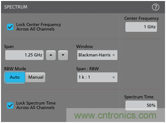 【基礎篇】示波器上的頻域分析利器 ，Spectrum View測試分析