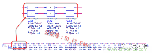 高速PCB設(shè)計時,保護地線要還是不要?