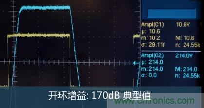 從220V高性能精密運算放大器入手,正確了解高壓運放的應用