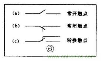 【收藏】電路圖符號超強科普,讓你輕松看懂電路圖 【收藏】電路圖符號超強科普,讓你輕松看懂電路圖
