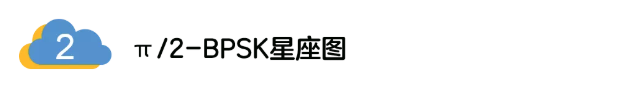5G調(diào)制怎么實(shí)現(xiàn)的？原來(lái)通信搞到最后，都是數(shù)學(xué)!