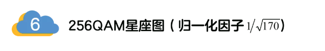 5G調(diào)制怎么實(shí)現(xiàn)的？原來(lái)通信搞到最后，都是數(shù)學(xué)!