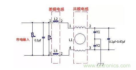 如何識(shí)別共模電感和差模電感？其實(shí)很簡(jiǎn)單