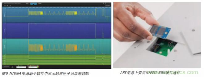 O！M！G ！讓你尖叫的APS先進電源系統