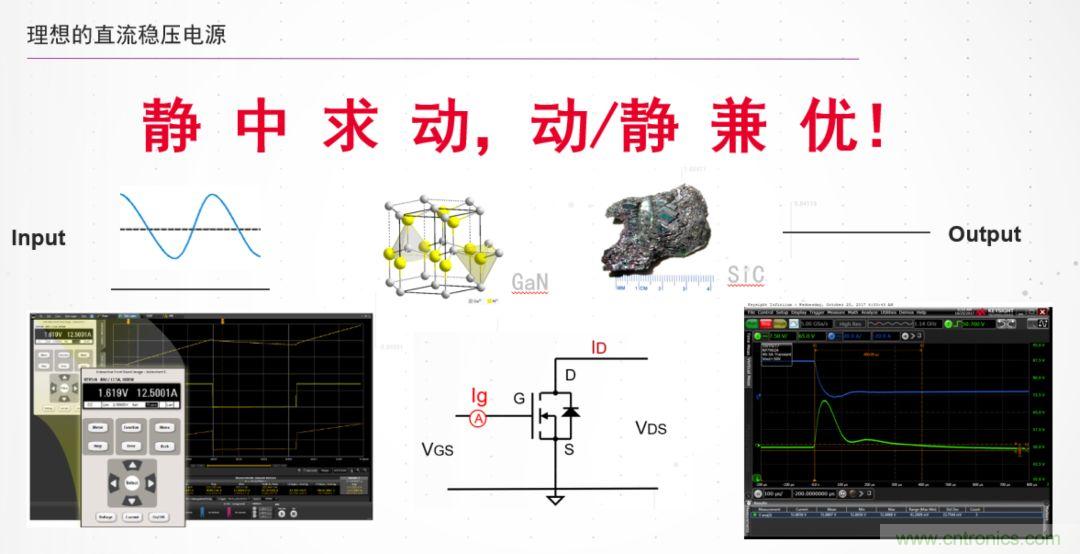 O！M！G ！讓你尖叫的APS先進電源系統