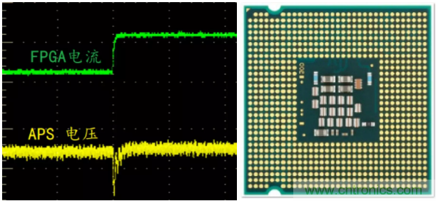 O！M！G ！讓你尖叫的APS先進電源系統