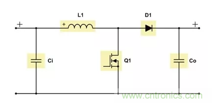 如何著手電源設計?3種經典拓撲詳解(附電路圖、計算公式) 如何著手電源設計?3種經典拓撲詳解(附電路圖、計算公式)