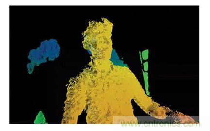 http://www.empresariosaem.com/art/artinfo/id/80037449