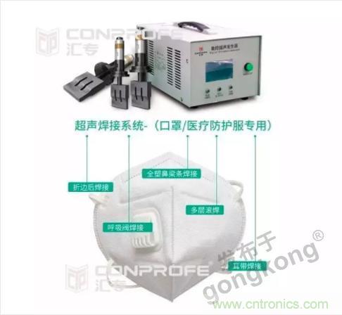 繼超聲焊接技術助力口罩生產過后，匯專捐款100萬，硬核戰“疫”