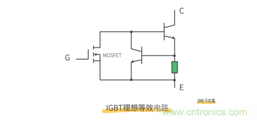MOS管和IGBT管到底區(qū)別在哪？該如何選擇？