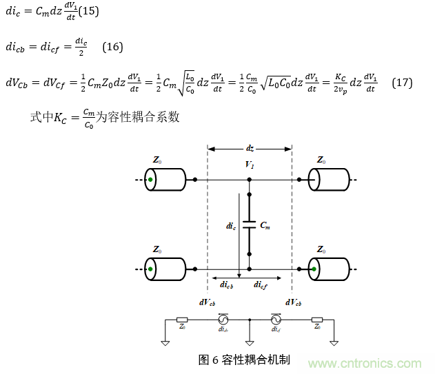 再讀串?dāng)_--高級篇 再讀串?dāng)_--高級篇
