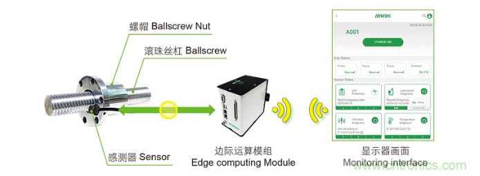 AHTE 2020新展商預(yù)告—舍弗勒、上銀、大恒圖像、邁征自動(dòng)化等多家企業(yè)助力智能化裝配