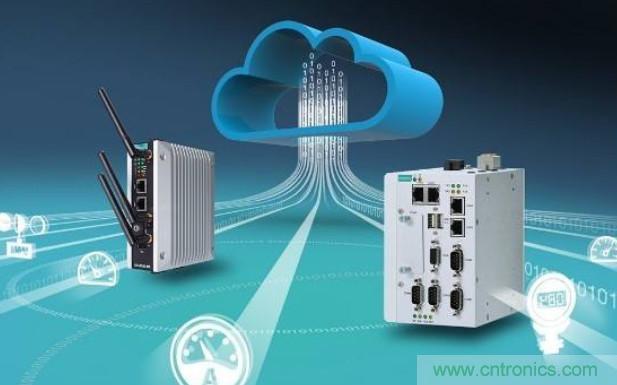 瑞薩電子支持Microsoft Azure RTOS,實現(xiàn)快速、無縫且開箱即用的云連接