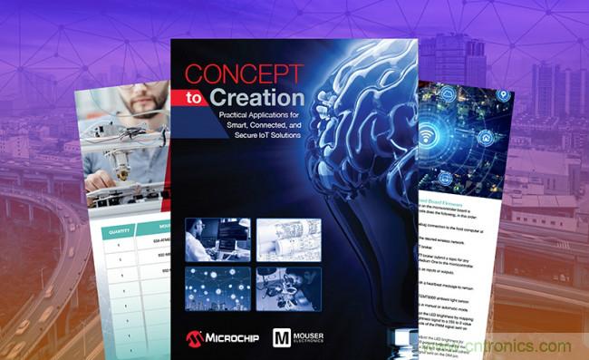 貿澤攜手Microchip推出電子書,帶你了解那些改變人類生活方式的物聯網應用