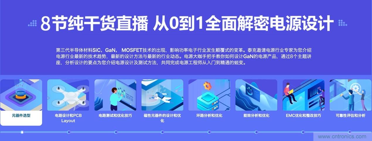 致工程師系列之三:高效GaN電源設計八部曲,泰克系列視頻課堂實操秘籍 致工程師系列之三:高效GaN電源設計八部曲,泰克系列視頻課堂實操秘籍
