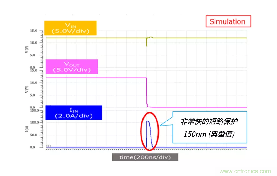 顛覆傳統(tǒng)!原來“保險絲”還可以這樣設(shè)計~ 顛覆傳統(tǒng)!原來“保險絲”還可以這樣設(shè)計~