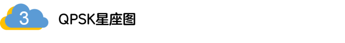 如何實現(xiàn)5G的調制方式? 如何實現(xiàn)5G的調制方式?