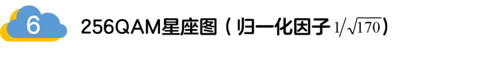如何實現(xiàn)5G的調制方式? 如何實現(xiàn)5G的調制方式?