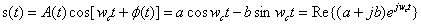 如何實現(xiàn)5G的調制方式? 如何實現(xiàn)5G的調制方式?