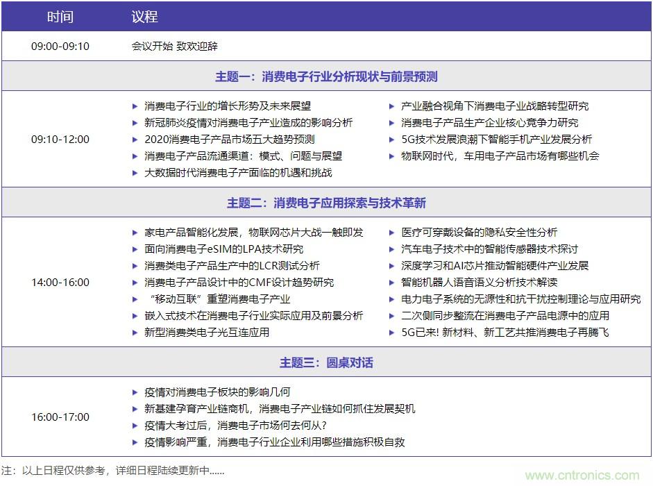 嘉賓演講觀點搶先看:“OFweek 2020國際消費電子在線大會暨展覽會”火熱來襲!