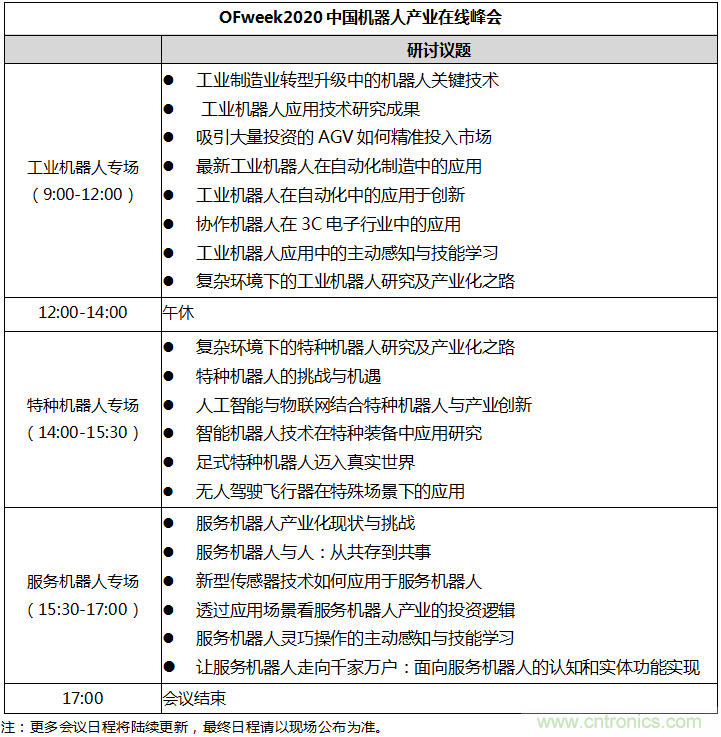復旦大學智能機器人研究院副院長張文強教授即將出席OFweek機器人在線峰會 復旦大學智能機器人研究院副院長張文強教授即將出席OFweek機器人在線峰會