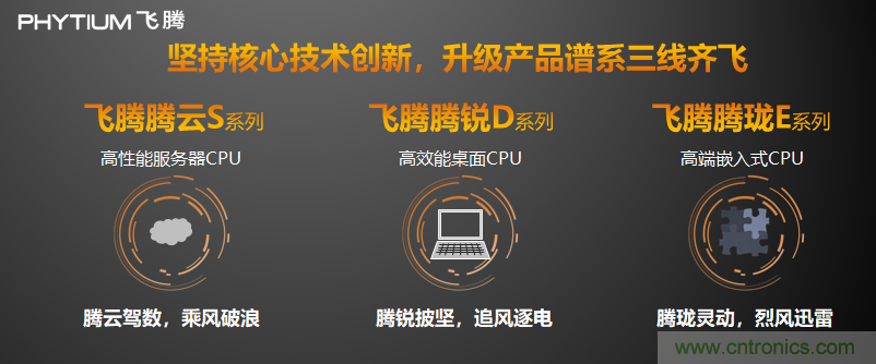 飛騰發布多路服務器CPU騰云S2500 以五大核心能力賦能新基建