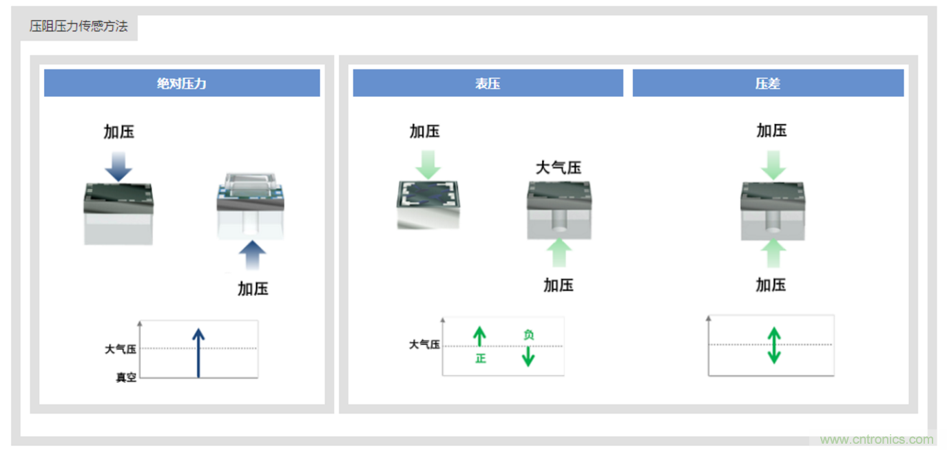告別“黑白”,迎接“彩色”:看海康臻全彩重新定義全彩攝像機! 告別“黑白”,迎接“彩色”:看海康臻全彩重新定義全彩攝像機!