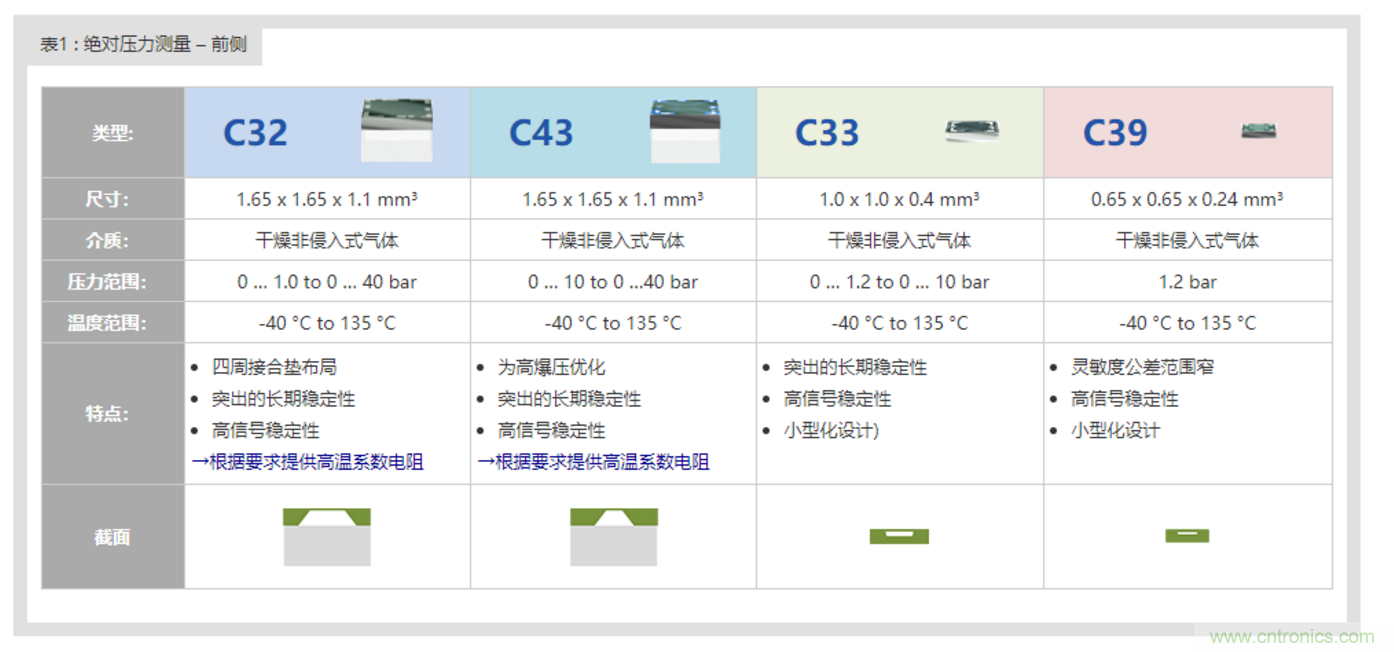 告別“黑白”,迎接“彩色”:看海康臻全彩重新定義全彩攝像機! 告別“黑白”,迎接“彩色”:看海康臻全彩重新定義全彩攝像機!