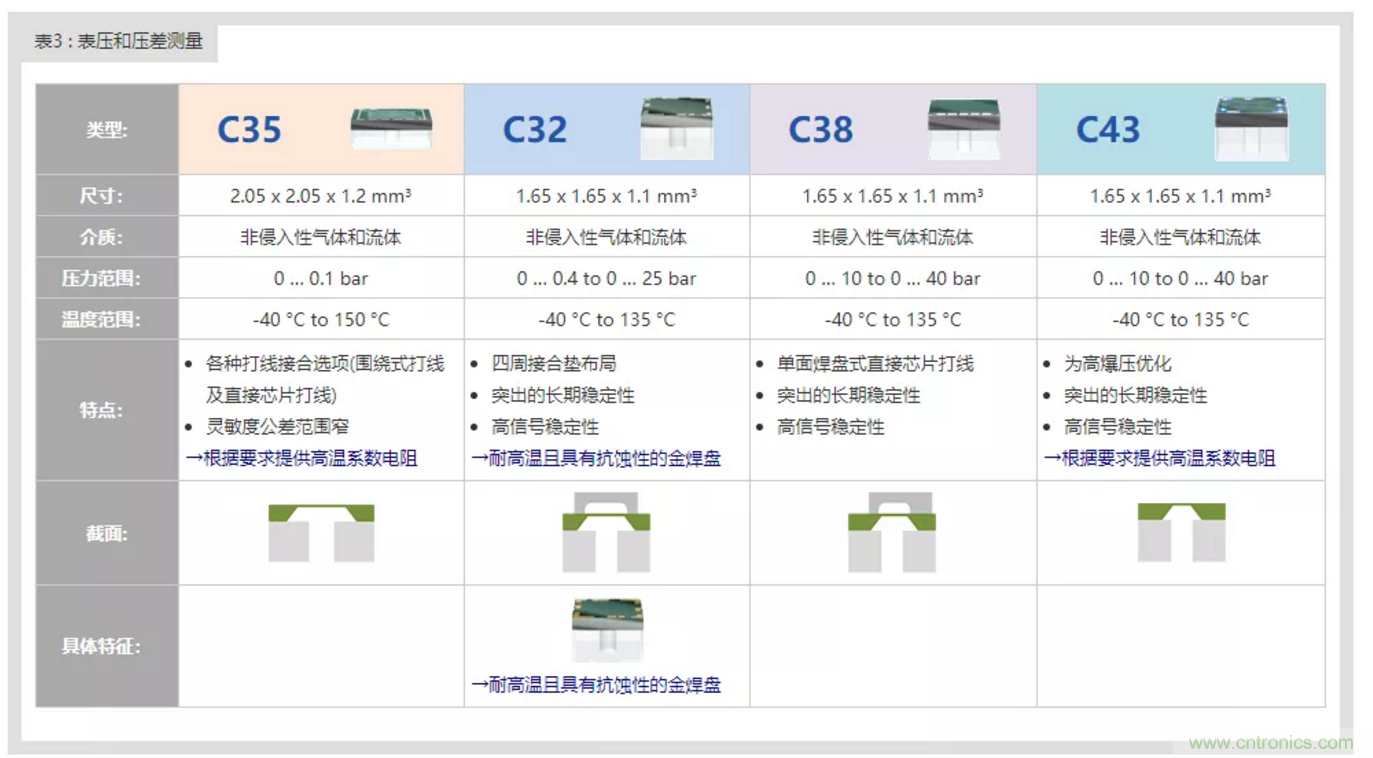 告別“黑白”,迎接“彩色”:看海康臻全彩重新定義全彩攝像機! 告別“黑白”,迎接“彩色”:看海康臻全彩重新定義全彩攝像機!