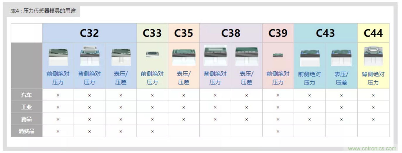 告別“黑白”,迎接“彩色”:看海康臻全彩重新定義全彩攝像機! 告別“黑白”,迎接“彩色”:看海康臻全彩重新定義全彩攝像機!