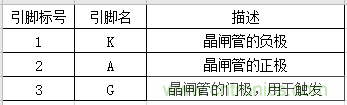 使用緩沖電路的晶閘管 使用緩沖電路的晶閘管