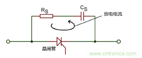 使用緩沖電路的晶閘管 使用緩沖電路的晶閘管