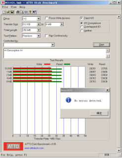 瑞發科NS1021解決方案突破USB 2.0限制，讓連接更高效