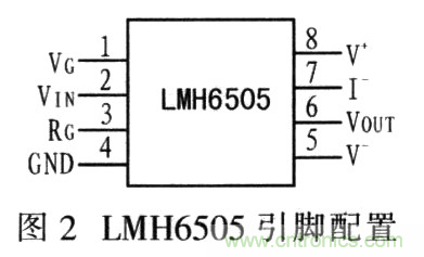 如何通過可變增益放大器LMH6505實現AGC電路設計？