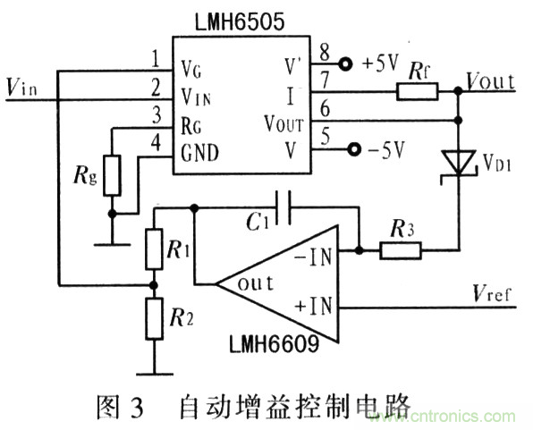 如何通過可變增益放大器LMH6505實現AGC電路設計？