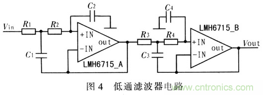 如何通過可變增益放大器LMH6505實現AGC電路設計？
